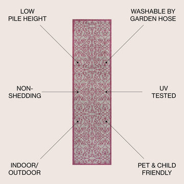 Madrid Vintage Filigree Textured Weave Indoor/outdoor Runner Rug